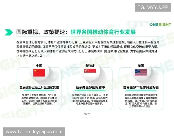 体育赛事全球版权交易热度回升