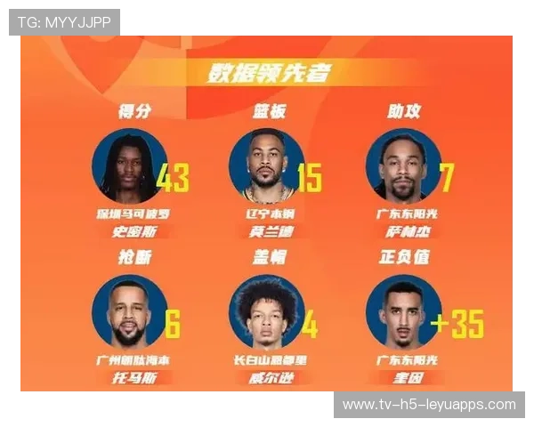 联盟新规引发战术变化压哨球争夺更激烈,压哨绝杀最多的球员